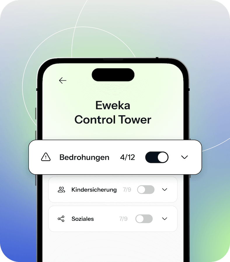 Ein iPhone ist auf die Control-Tower-Funktion des Eweka VPN geöffnet, wobei der Bereich „Bedrohungen“ hervorgehoben ist, um zu zeigen, dass mehrere Online-Sicherheitsbedrohungen durch die Software blockiert wurden.