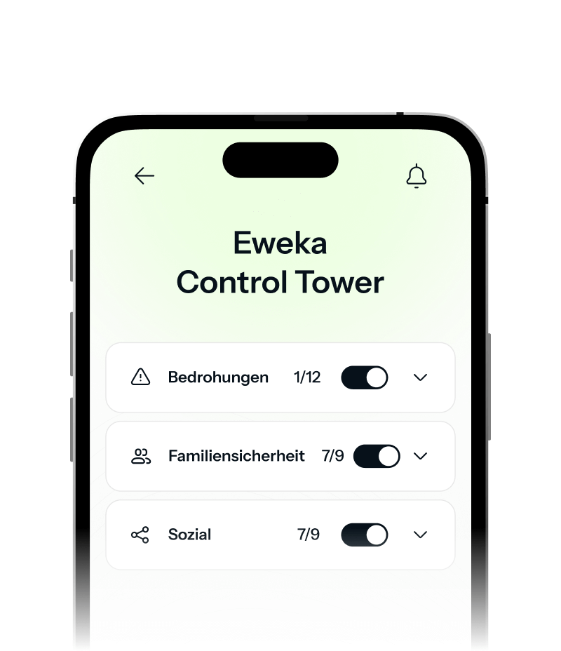 Ein iPhone zeigt den Startbildschirm des Eweka VPN, der zu den Control Tower-Einstellungen geöffnet ist, wo Schutz vor Online-Bedrohungen, Familiensicherheit und soziale Website-Einstellungen aktiviert sind.