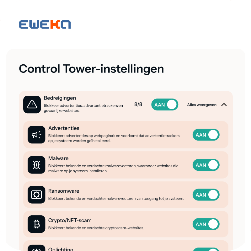 Nog een screenshot van de Control Tower-instellingen in Eweka’s veilige VPN, dit keer met een lijst van extra opties onder de dreigingsbeschermingsinstellingen, waaronder advertenties blokkeren, malware stoppen, ransomware stoppen en crypto/NFT-scams blokkeren.