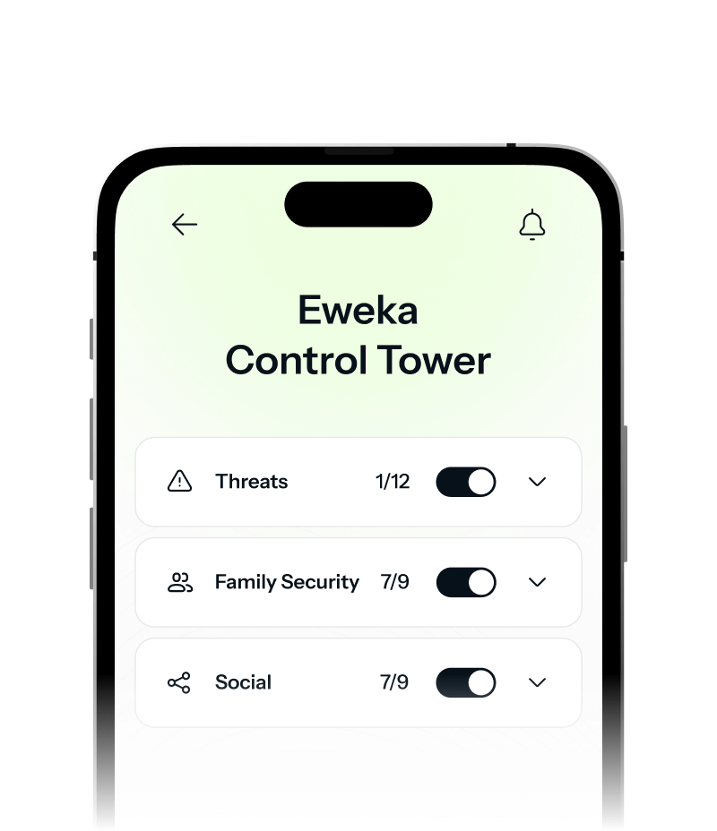An iPhone showing the Eweka VPN homescreen opened up to the Control Tower settings, where protection from online threats, family security, and social website settings are activated.
