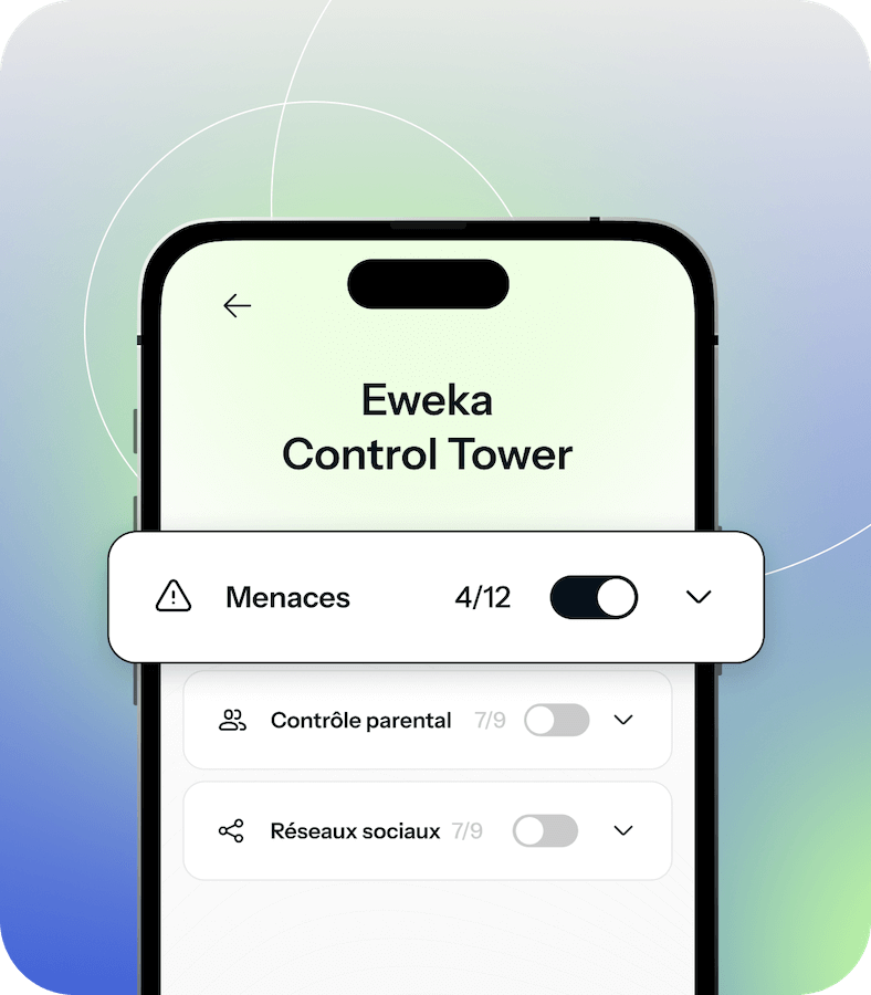 Un iPhone est ouvert sur la fonctionnalité Control Tower du VPN d’Eweka, avec la section « Menaces » mise en avant pour montrer que plusieurs menaces de sécurité en ligne ont été bloquées par le logiciel.