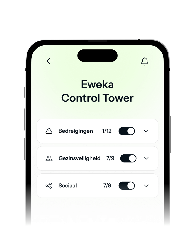 Een iPhone toont het Eweka VPN-startscherm dat is geopend op de Control Tower-instellingen, waar bescherming tegen online bedreigingen, gezinsbeveiliging en sociale website-instellingen zijn geactiveerd.