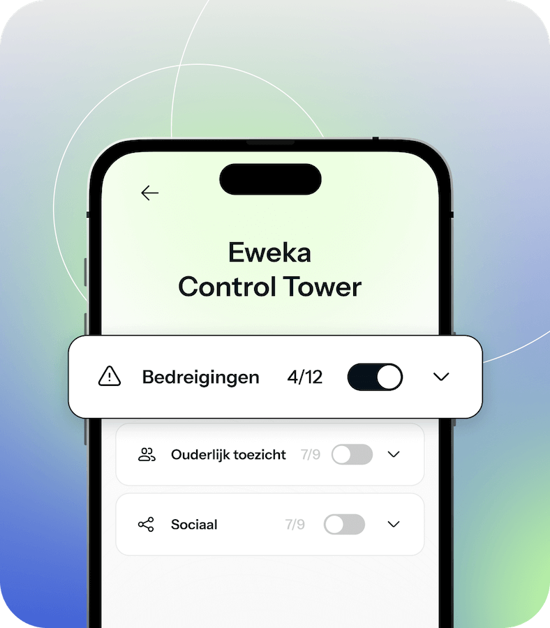 Een iPhone staat open op de Control Tower-functie van de Eweka VPN, waarbij de sectie ‘Dreigingen’ uitgelicht is om te laten zien dat meerdere online beveiligingsdreigingen door de software zijn geblokkeerd.