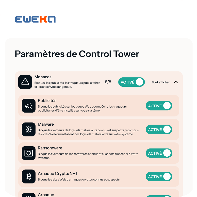 Une autre capture d’écran des paramètres Control Tower dans le VPN sécurisé d’Eweka, montrant cette fois une liste d’options supplémentaires sous les paramètres de protection contre les menaces, y compris le blocage des publicités, l’arrêt des malwares, l’arrêt des ransomwares et le blocage des arnaques crypto/NFT.