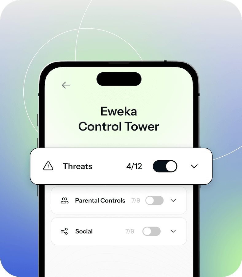 An iPhone is open to the Eweka VPN’s Control Tower feature, with the ‘Threats’ section popping out to show that multiple online security threats have been blocked by the software.